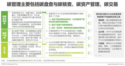 2023年中國中小企業綠色低碳發展路徑研究報告 節能管理服務的關鍵角色與實施策略