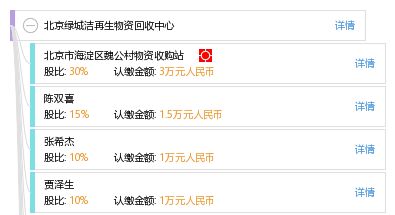 北京綠城潔再生物資回收中心